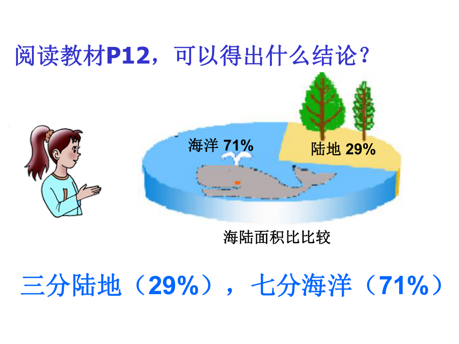 《第二节海陆分布》课件.ppt_第3页