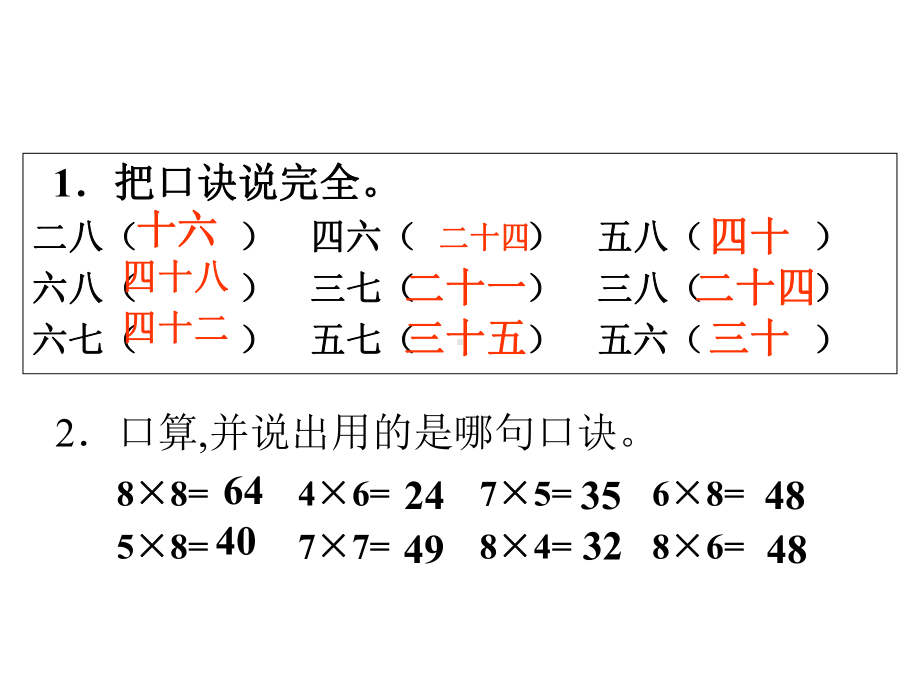 《9的乘法口诀》教学课件.ppt_第2页