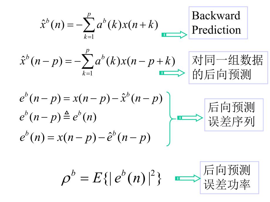 《数字信号处理题解及电子课件》第12章-2.ppt_第3页