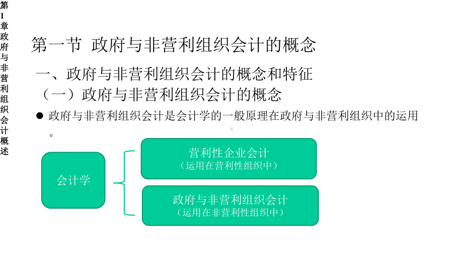 第1章政府与非营利组织会计概述课件.pptx_第2页