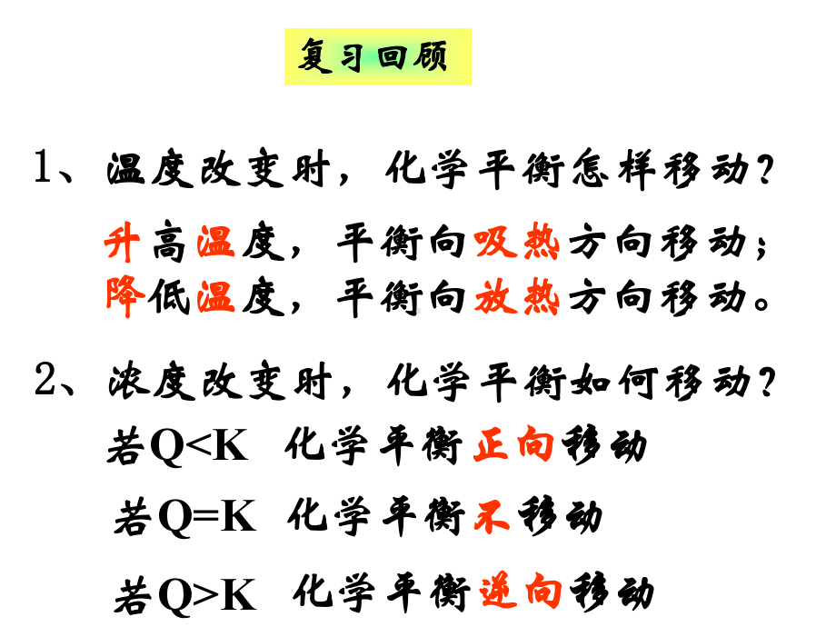 《化学平衡移动图像》上课课件(省级优质课获奖案例).ppt_第2页