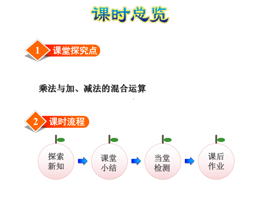 （苏教版）三年级下册数学不含括号的两步混合运算课件.pptx_第3页