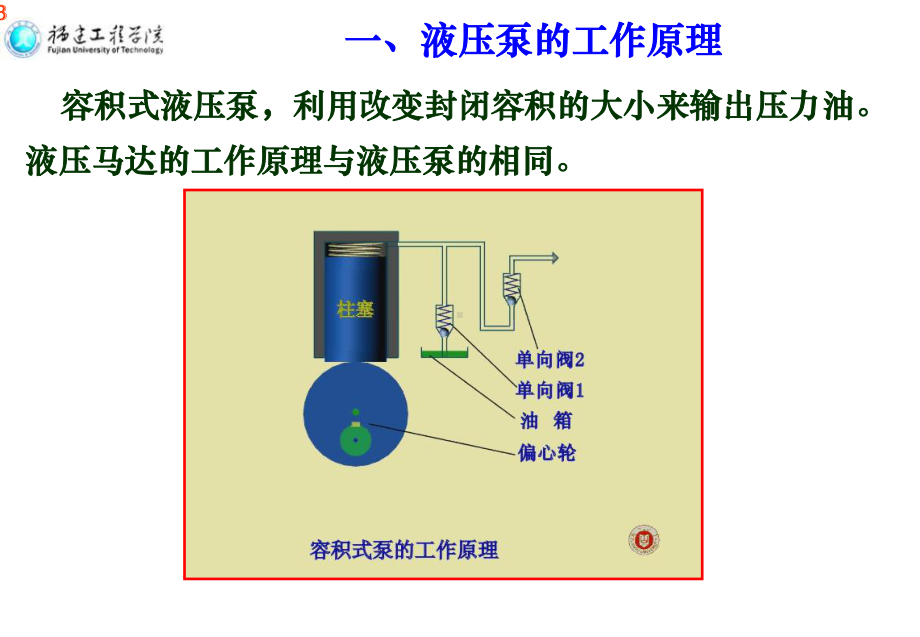 第3章：液压泵和液压马达课件.ppt_第3页