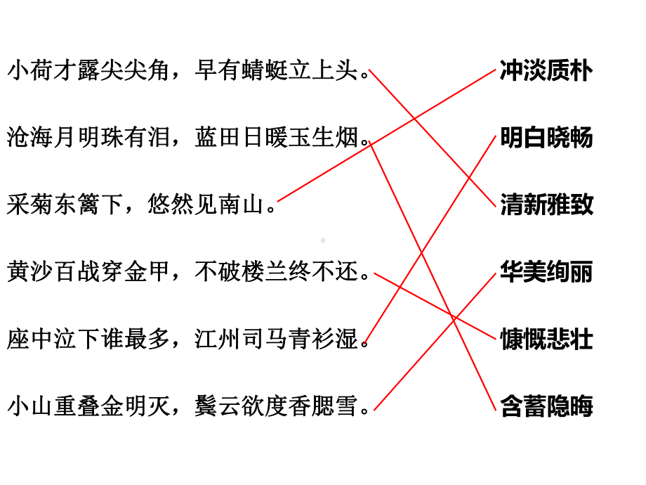 （语文）古代诗歌鉴赏之语言风格课件.ppt_第3页