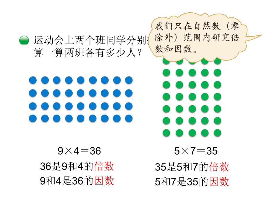 （课件）北师大版五年级数学上第三单元.ppt_第2页