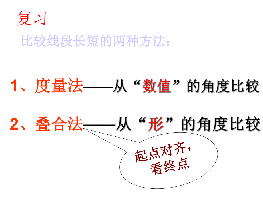 七年级上册数学(浙教版)64线段的和差公开课课件.ppt_第1页