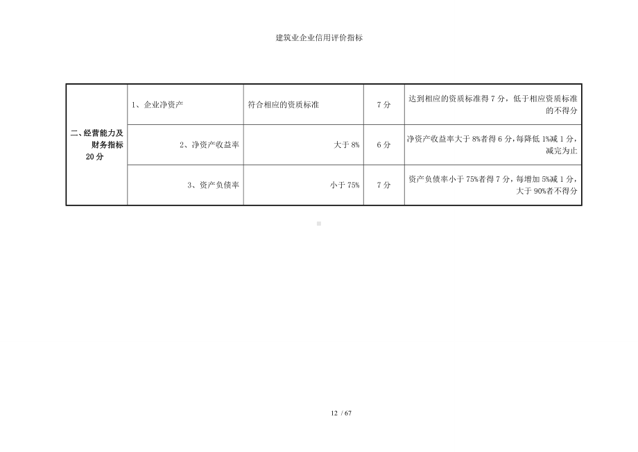 建筑业企业信用评价指标参考模板范本.doc_第2页