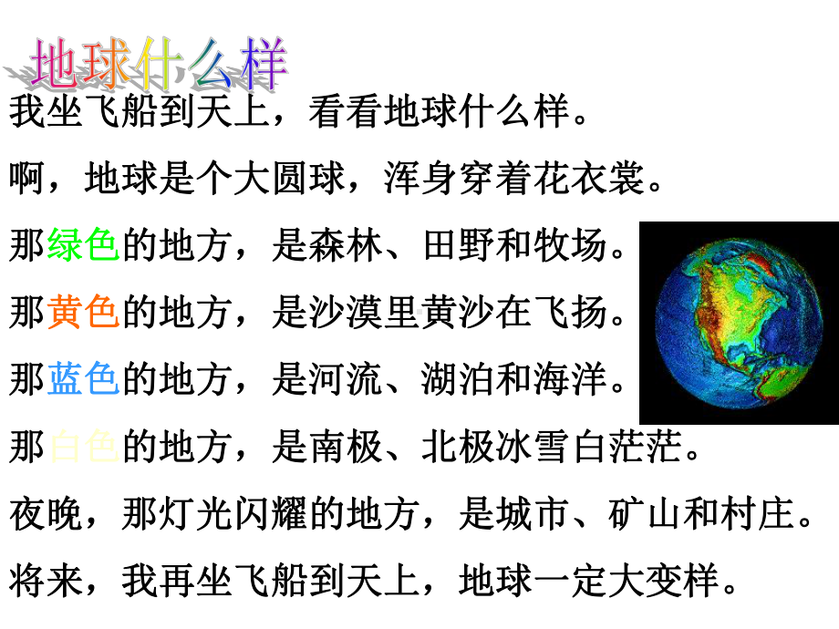 《地球的演化》课件1.ppt_第2页