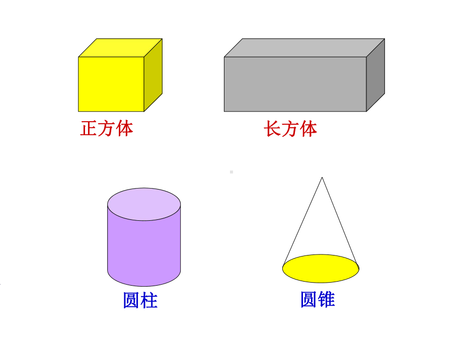 《圆柱与圆锥的认识》课件2优质公开课浙教6下.ppt_第3页