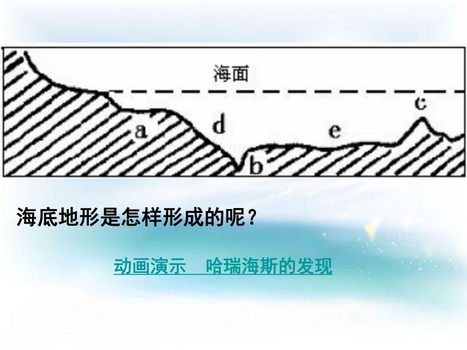 第三节海底地形的形成课件(新人教版选修2).ppt_第2页