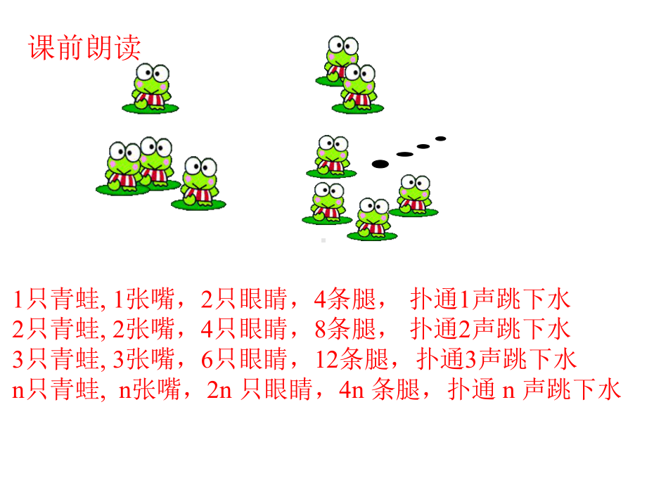 七年级数学探索与表达规律优秀课件.pptx_第1页