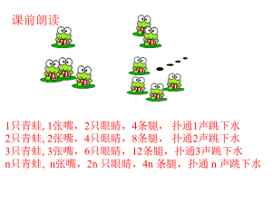 七年级数学探索与表达规律优秀课件.pptx