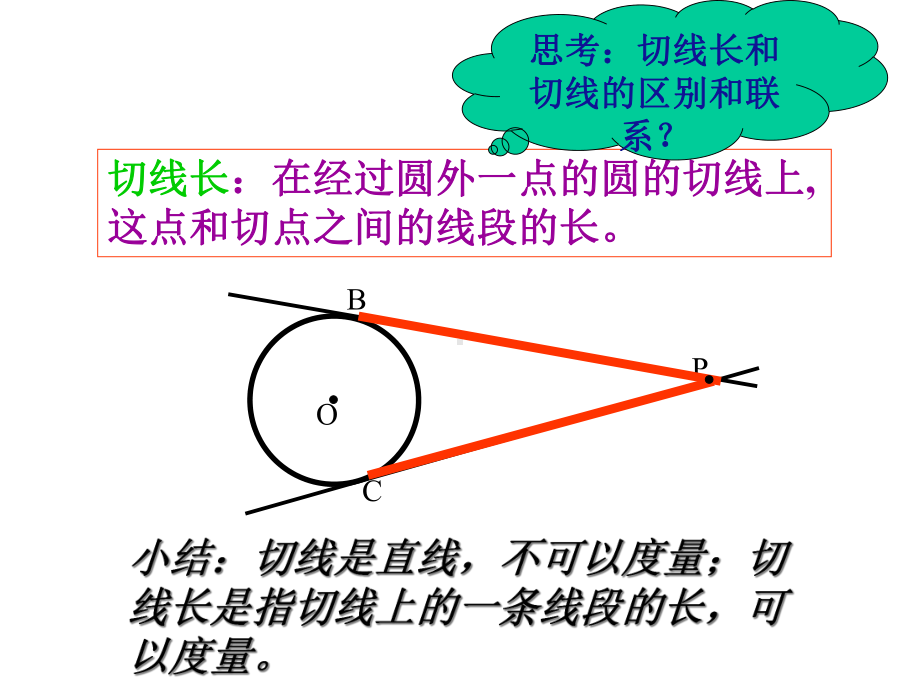 三角形的内切圆课件.ppt_第3页