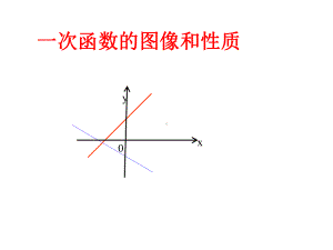 一次函数图像和性质微课课件.ppt