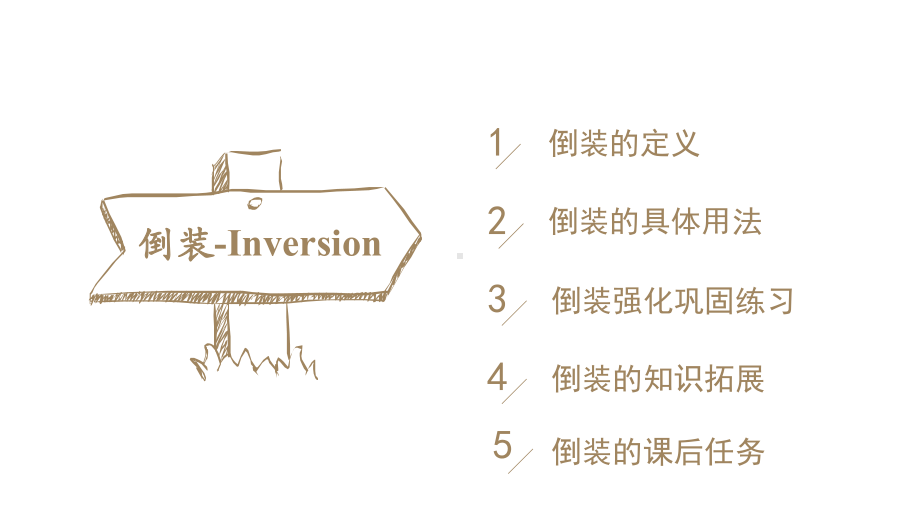 《英语语法》Inversionsentence倒装句课件.pptx_第2页