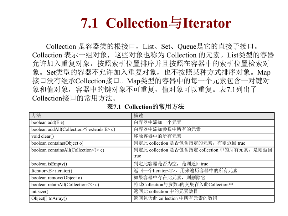 第7章容器和泛型课件.ppt_第3页