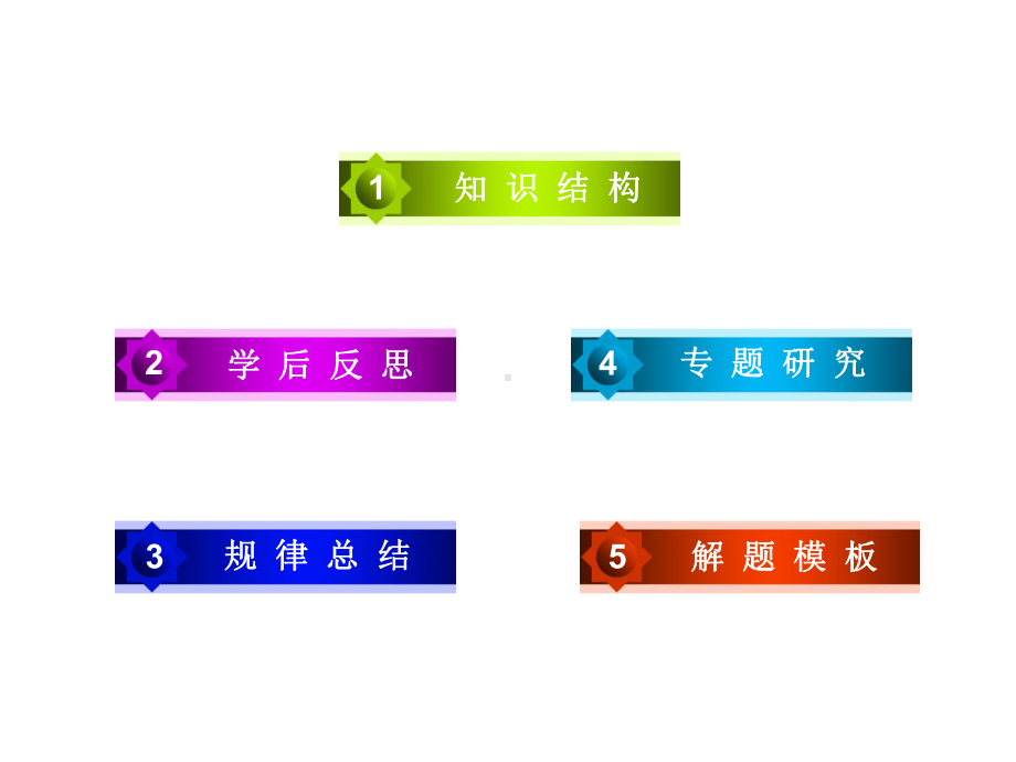 （优质课件）高中数学人教B版必修5第2章《数列》章末复习总结优秀课件.ppt_第3页