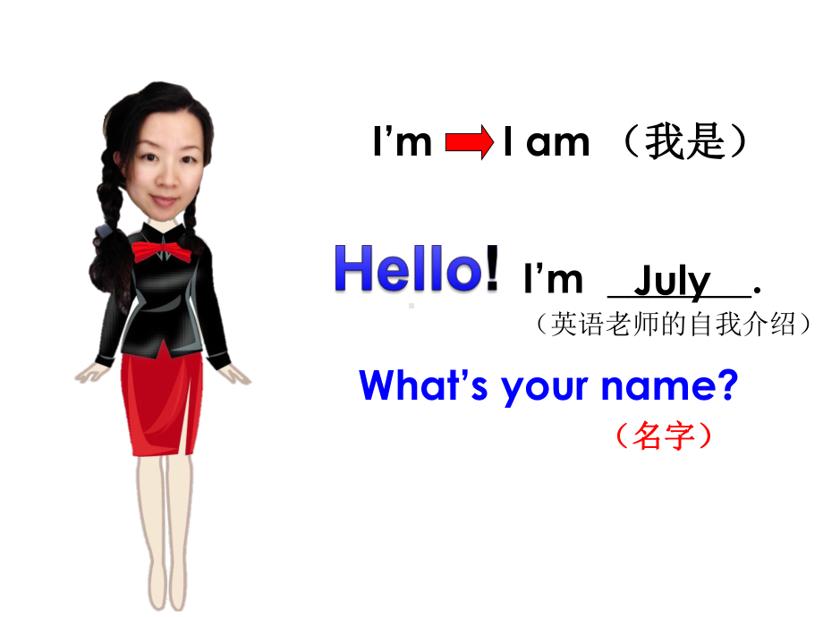 一年级上册英语课件1Greetings｜牛津上海版doc(共24张).ppt_第3页