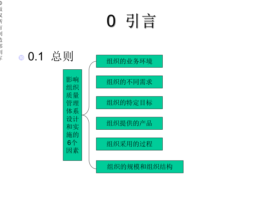 XXXX版ISO9001标准简介合集课件.ppt_第2页