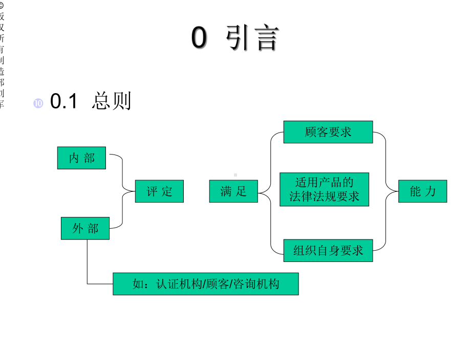 XXXX版ISO9001标准简介合集课件.ppt_第3页