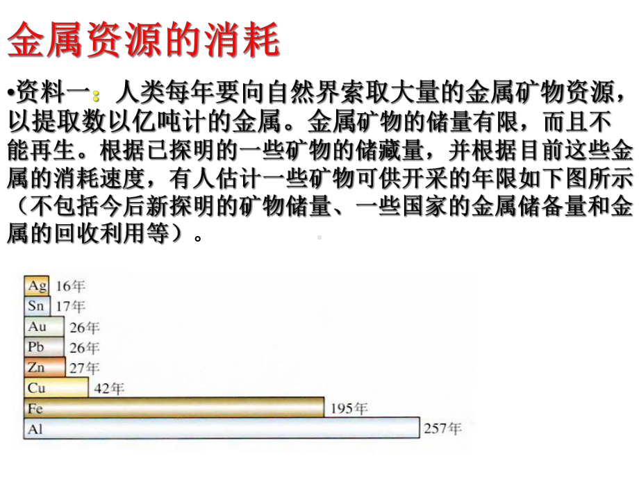 （课件）九年级化学下册《64珍惜和保护金属资源》课件.ppt_第2页