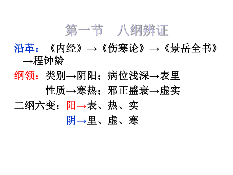 中医学基础(诊法辨证辨证)课件.ppt_第2页