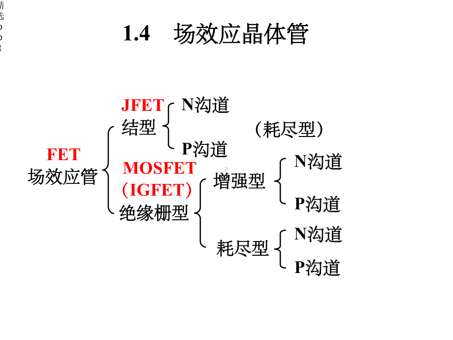 《场效应管》课件.ppt_第2页