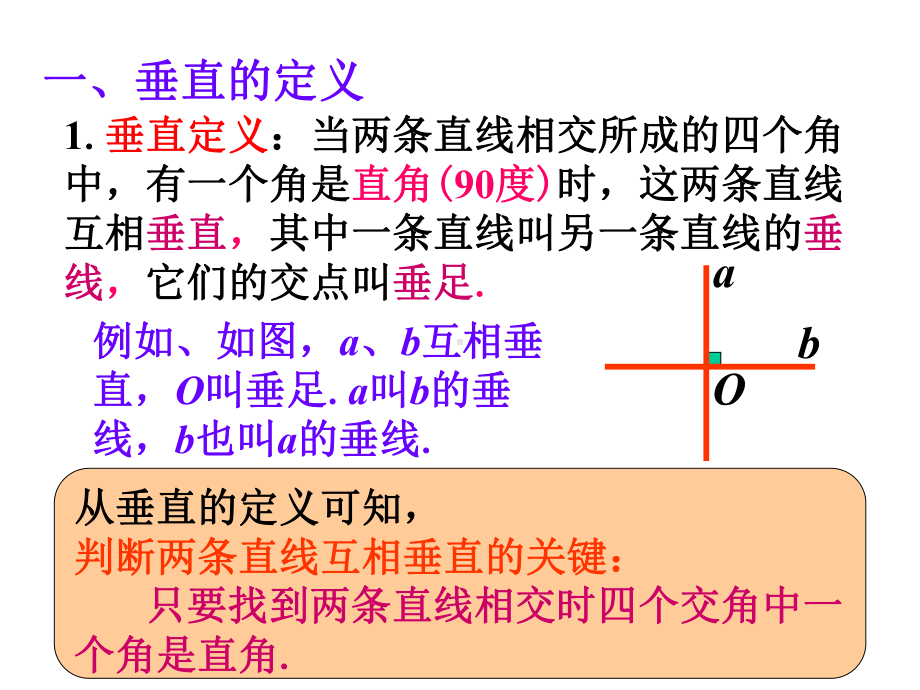 《垂线》课件2优质公开课湘教7下.ppt_第3页