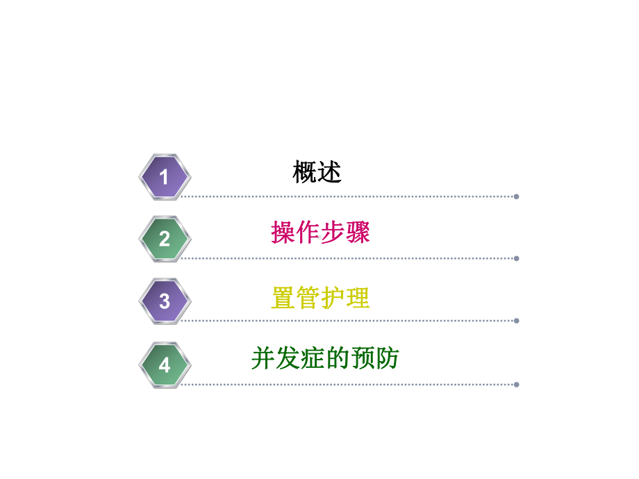 鼻饲患者护理课件.ppt_第2页