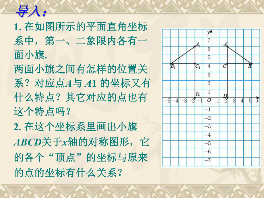 鲁教版七年级数学上册《轴对称与坐标变化》课件1.ppt_第3页