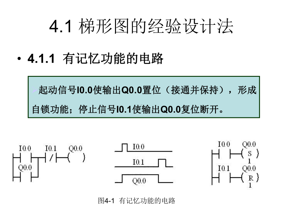 第4章数字量控制系统梯形图程序设计方法课件.ppt_第3页