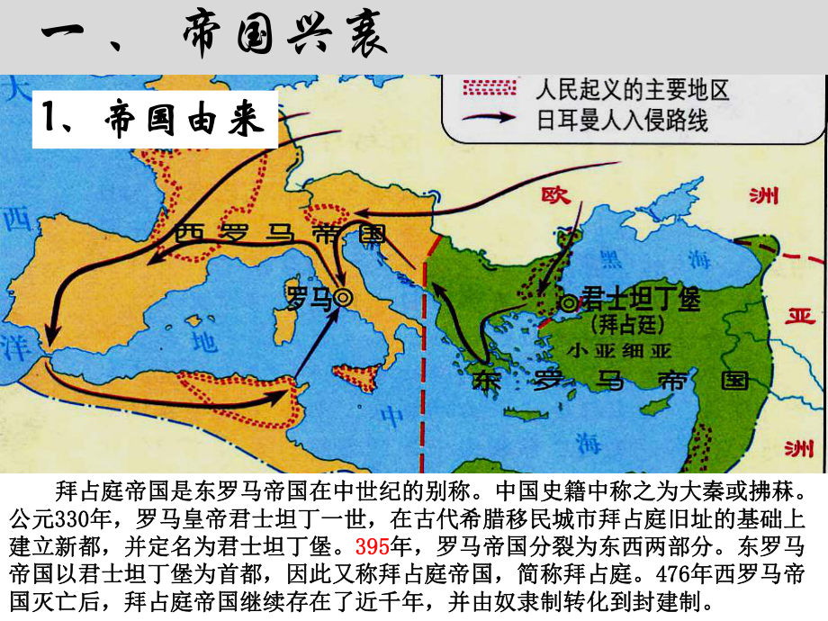 《查士丁尼法典》(共36张)课件.pptx_第3页