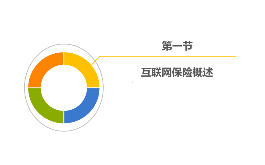 《互联网金融》第六章课件.ppt_第3页