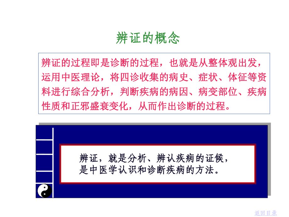 第六章辨证7版修课件.ppt_第3页