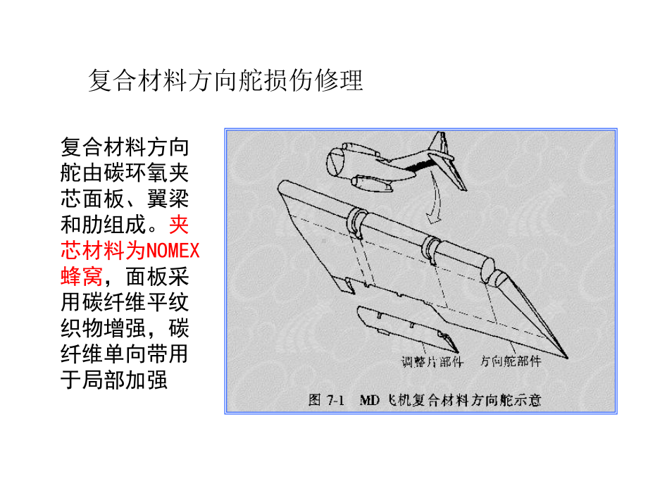 第七章飞机复合材料修理的案例课件.ppt_第3页