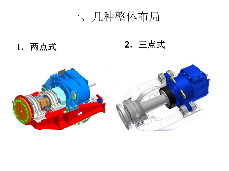 《风力发电机组原理与应用》版课件第4章.ppt_第3页