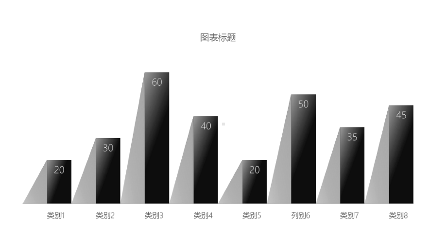 教程：图表组合运算课件.pptx_第3页