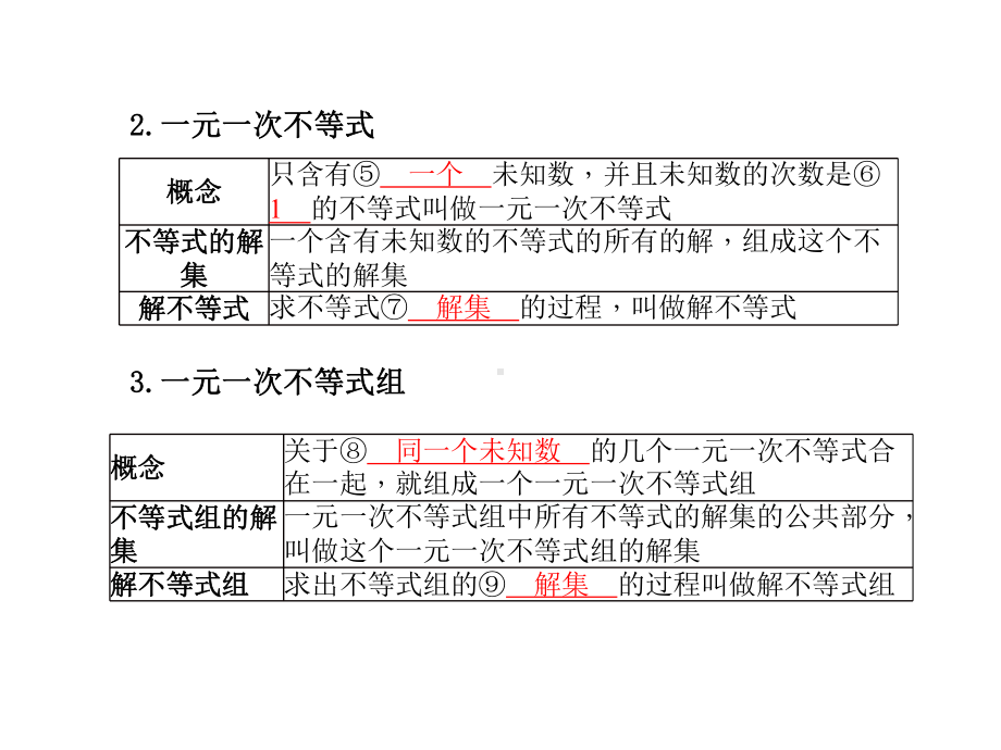 （中考数学）河北数学复习第2章方程组与不等式组第6讲不等式组课件.ppt_第3页