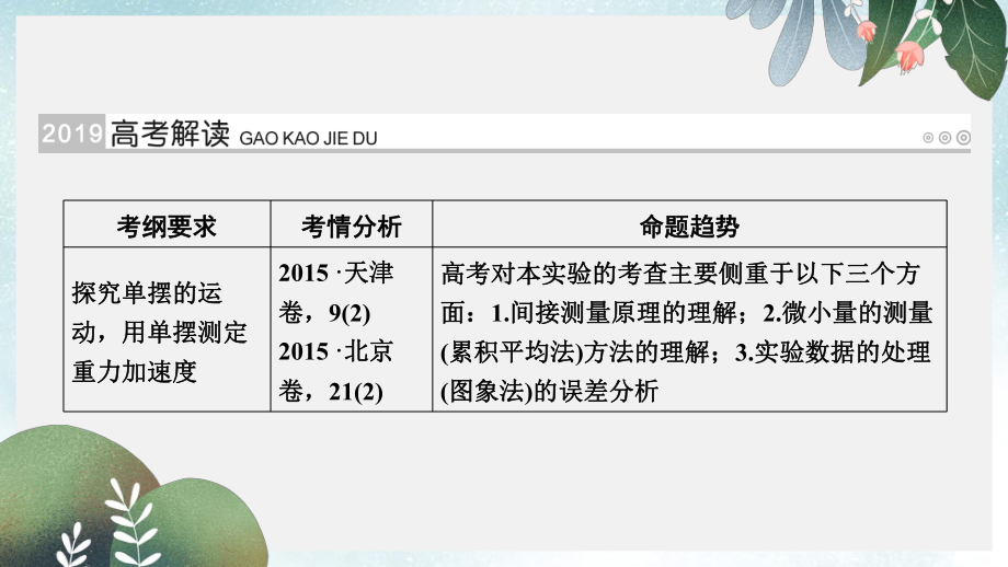 高考物理一轮复习实验增分专题14探究单摆的运动用单摆测定重力加速度课件.ppt_第2页