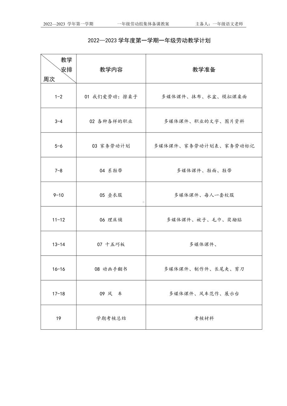 邗江区苏科版一年级上册劳动教材分析及全一册全部教案（共9节）.docx_第3页