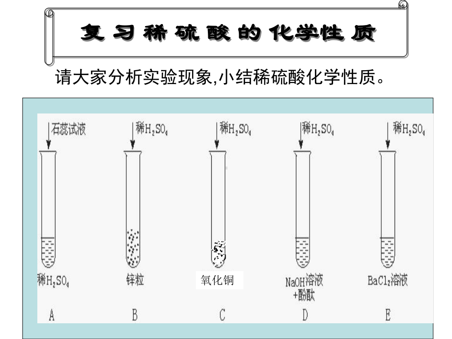 鲁科版高中化学必修一《浓硫酸性质》课件.ppt_第2页