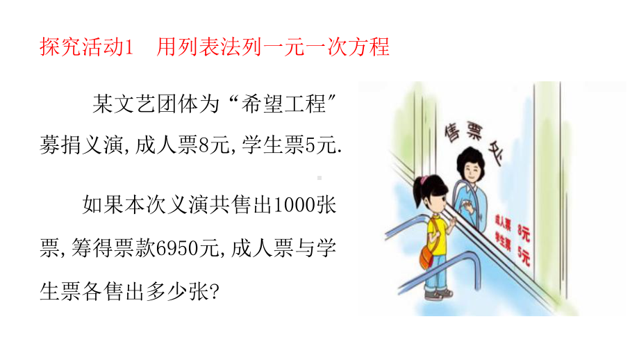 七上：55应用一元一次方程希望工程优秀课件.pptx_第2页