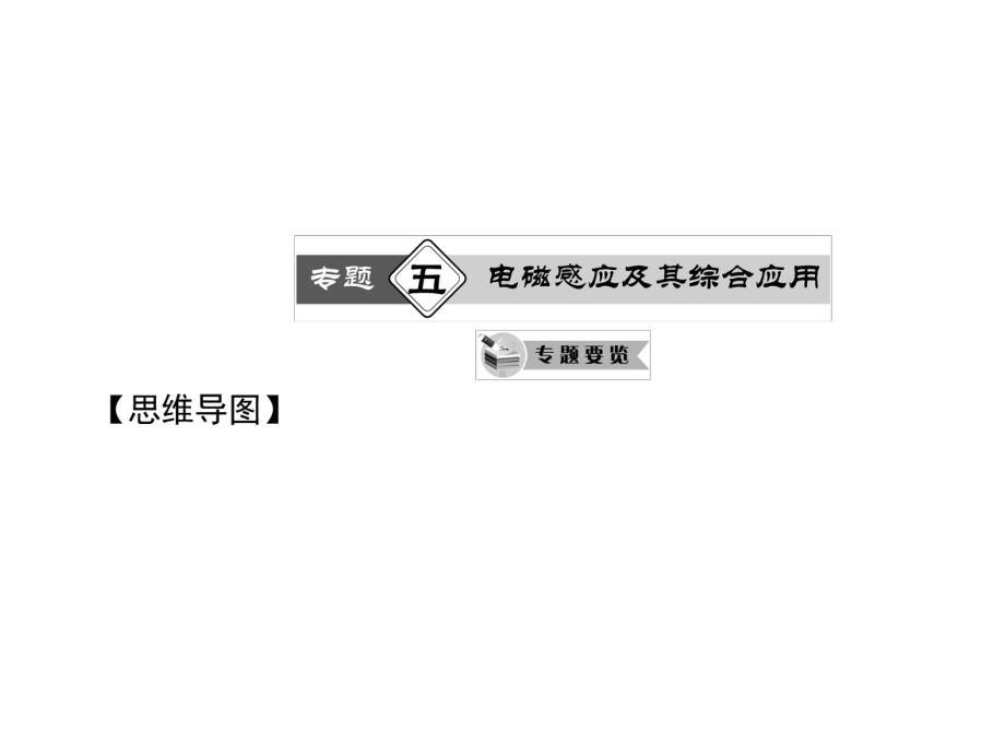 第一讲电磁感应定律和楞次定律课件.ppt_第1页