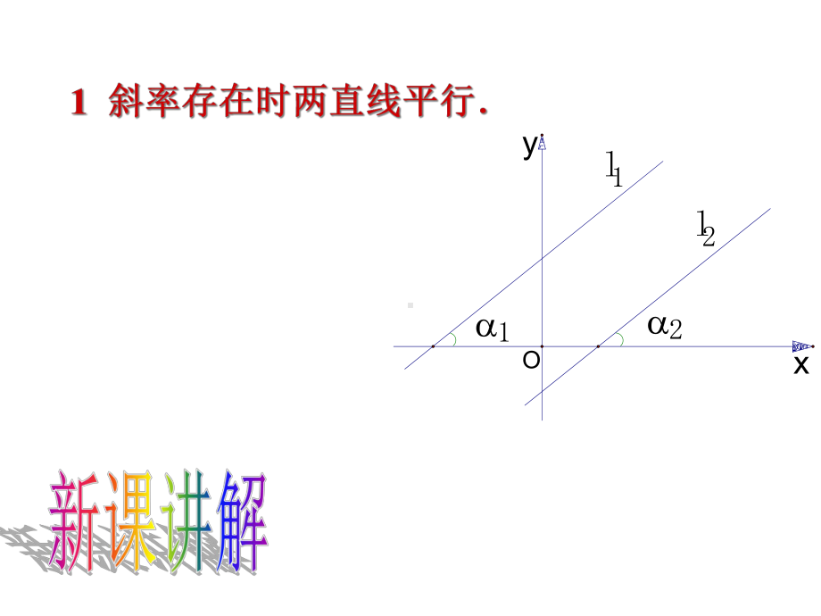 《两条直线的位置关系》课件1优质公开课人教B版必修2.ppt_第2页