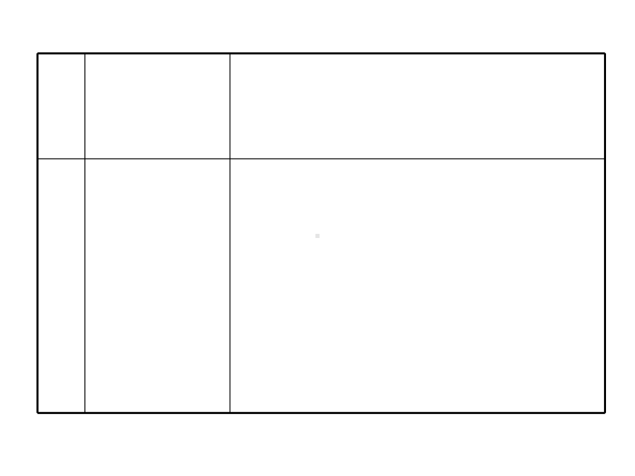 [课件]高中英语选修六Unit4Grammar(共32张).ppt-(课件无音视频)_第3页