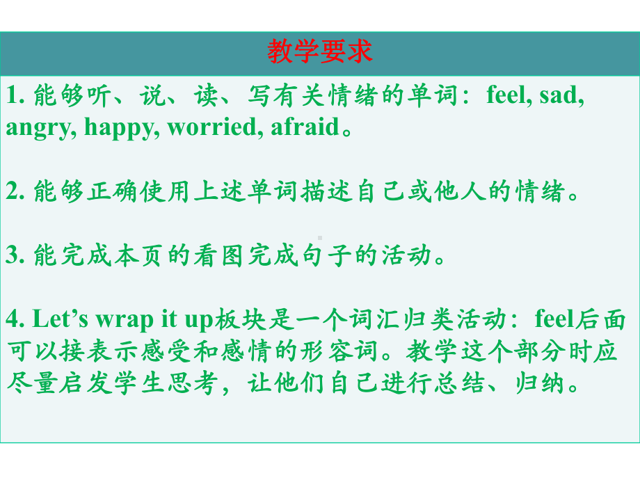 （新人教PEP版）六年级上册Unit-6-How-do-you-feel？第二课时课件.ppt-(课件无音视频)_第3页