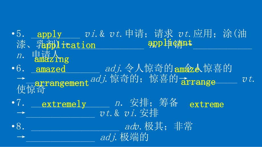 Unit 2 Travelling around Listening and speaking 单词讲解(ppt课件)-2022新人教版（2019）《高中英语》必修第一册.pptx_第3页