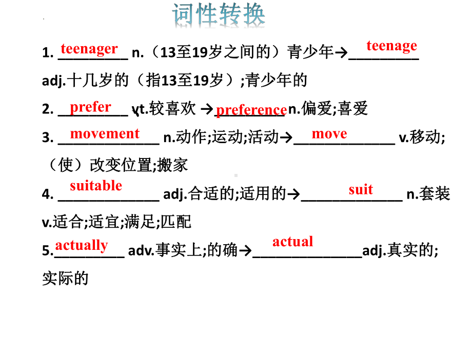 Unit 1 Vocabulary (ppt课件) -2022新人教版（2019）《高中英语》必修第一册.pptx_第2页