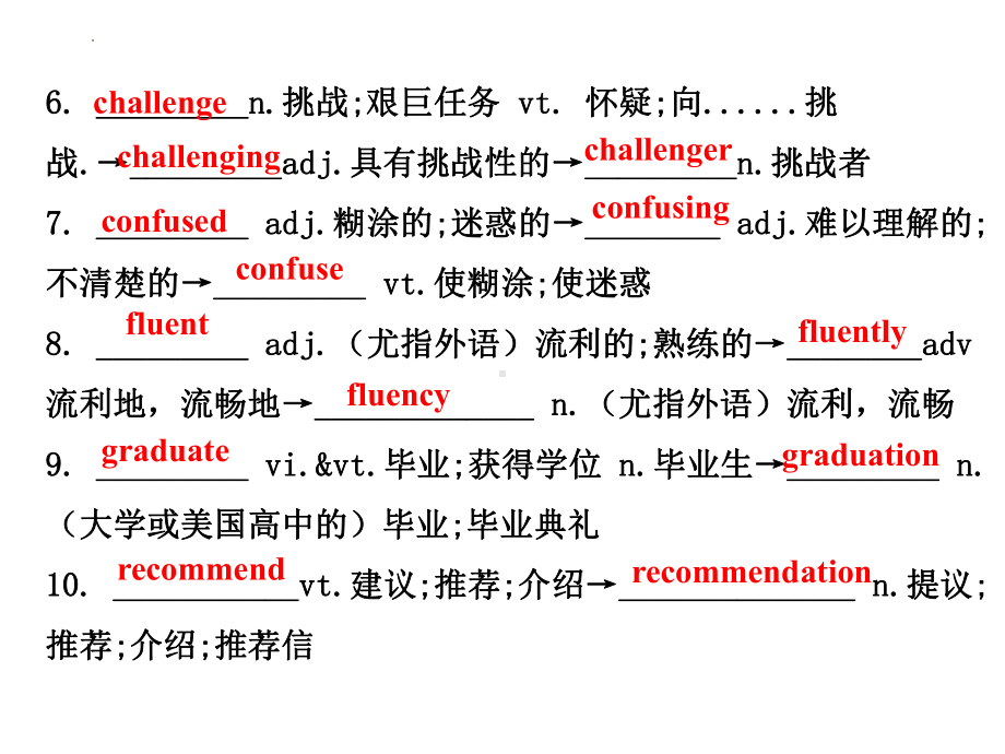 Unit 1 Vocabulary (ppt课件) -2022新人教版（2019）《高中英语》必修第一册.pptx_第3页