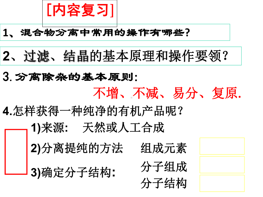 第四节研究有机化合物的一般步骤和方法课件.ppt_第2页